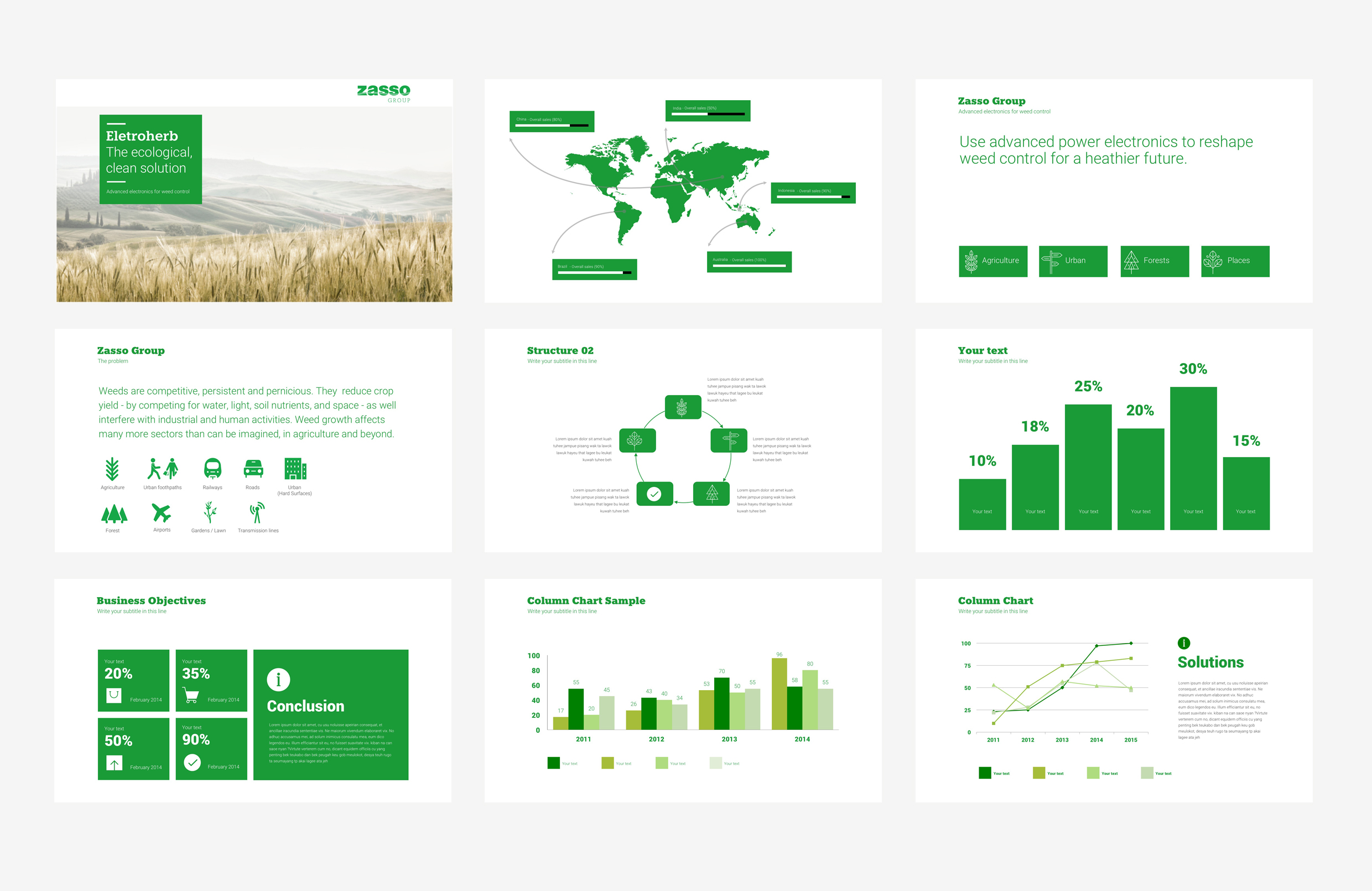 Screendesign Organigramme